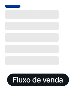 Spark CRM Gestor de Vendas Fluxo Bot Conversa