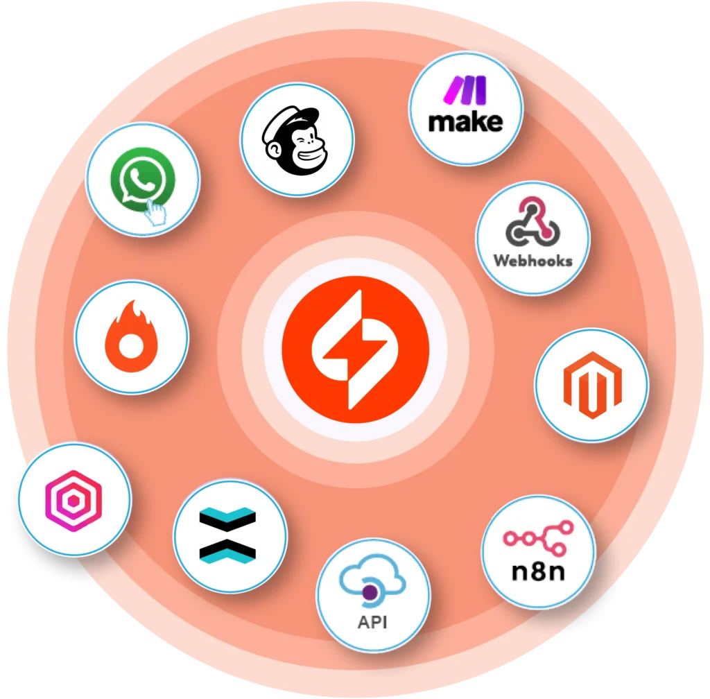 Spark CRM Gestor de Vendas Fluxo Bot Conversa